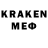 Кетамин ketamine Hannon Adventures